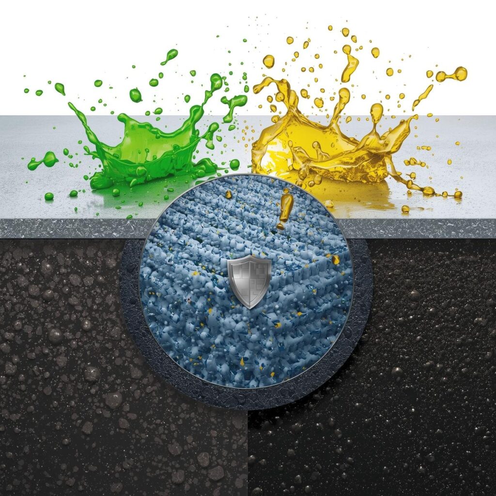 مکانیسم عملکرد: چگونه ژئوممبران در برابر اسید و سیانید مقاوم می‌شود؟