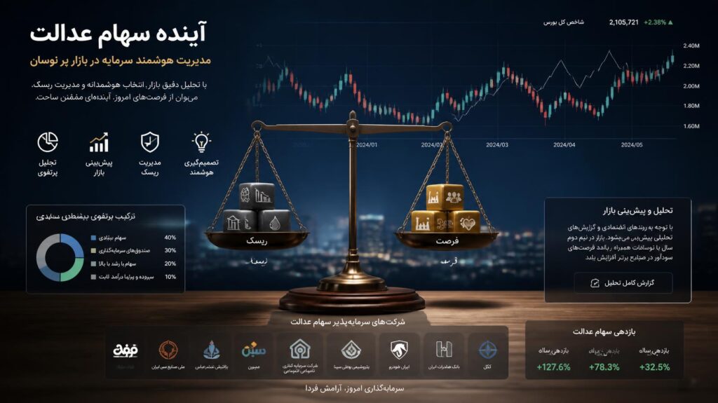 سهام عدالت